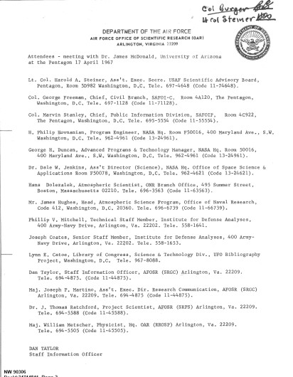 A Department of the Air Force document listing attendees for a meeting on April 17, 1967.