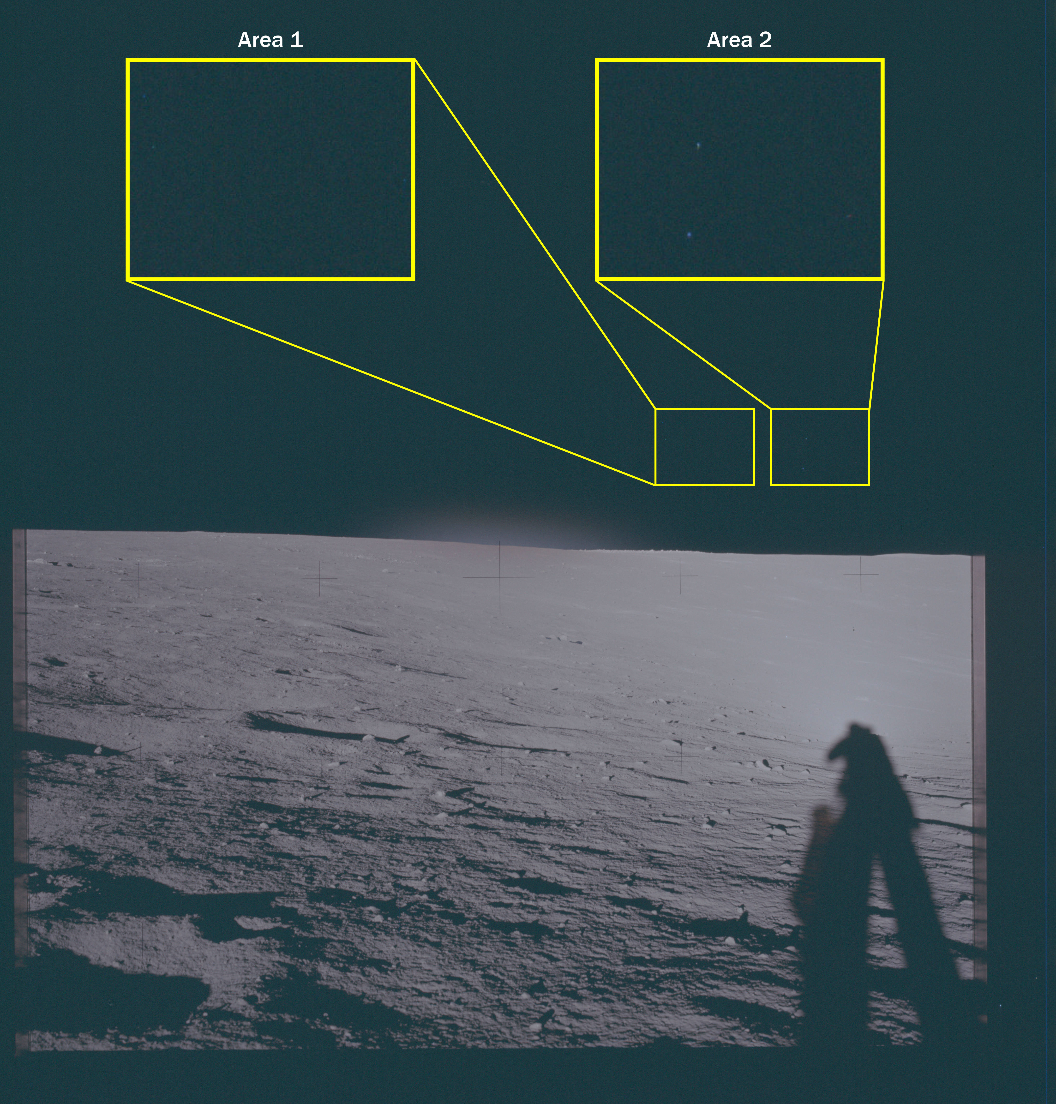 Photograph of the lunar surface showing astronaut shadows and a magnified callout of an object in the sky.