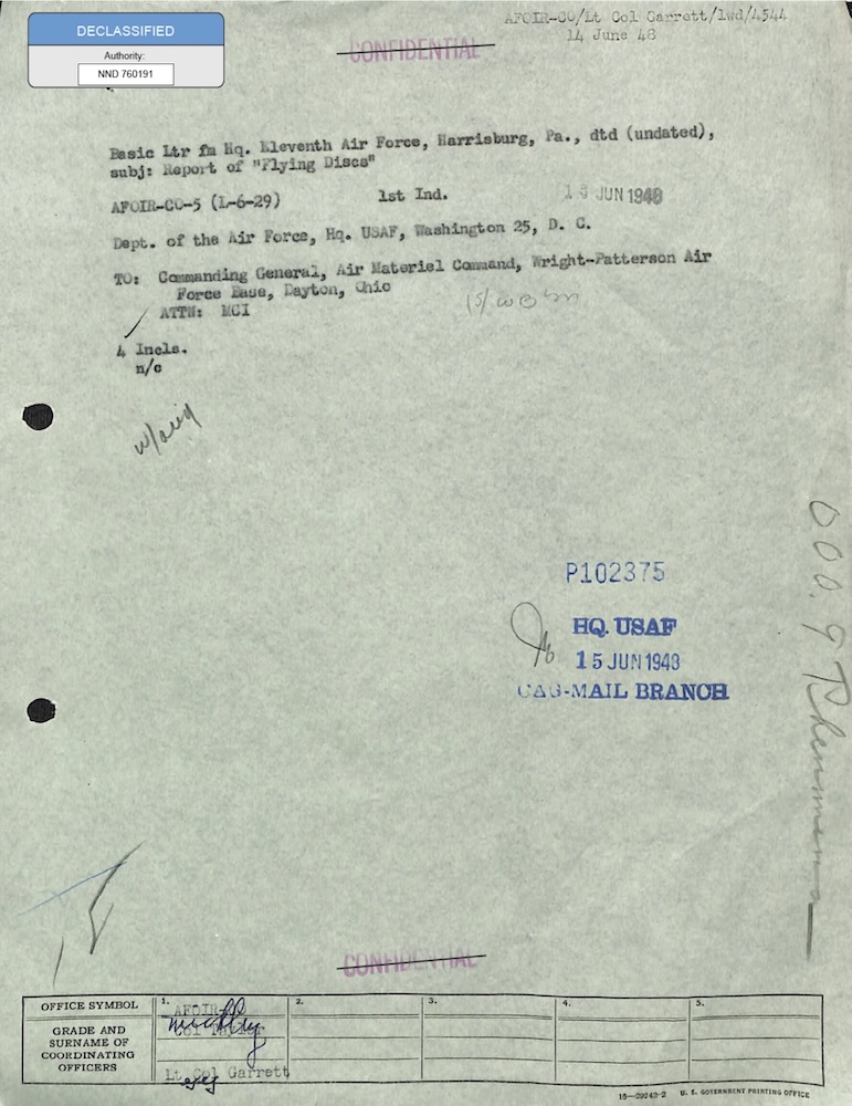 Declassified Confidential document from the U.S. Air Force.